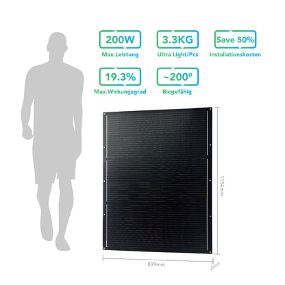 Sunpura Flexibles Solarmodul Set