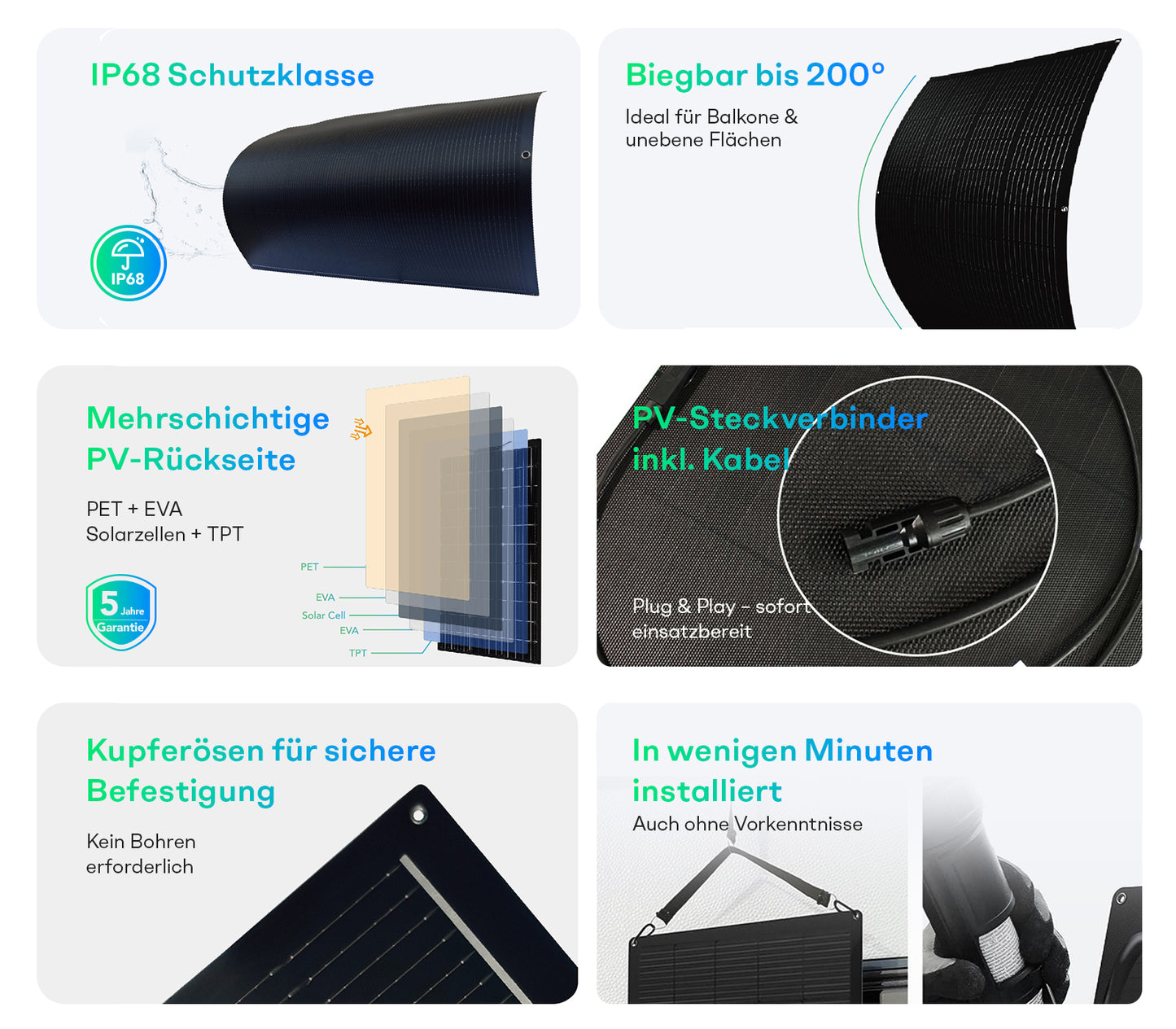 Sunpura Flexibles Solarmodul Set